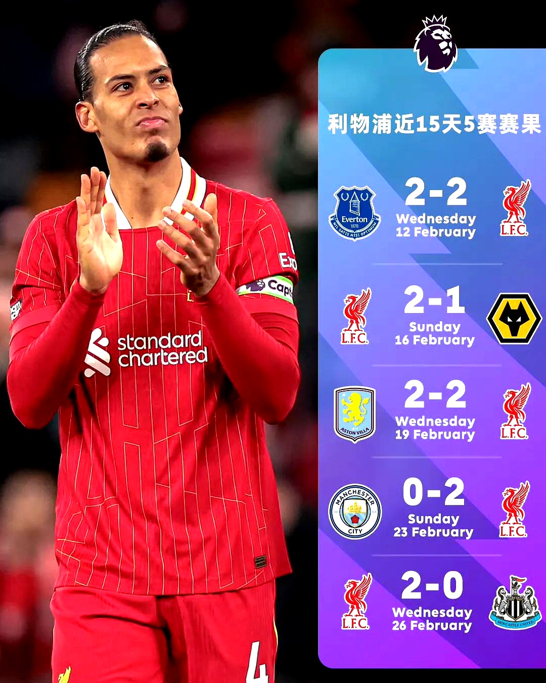 爱游戏体育-关于德罗巴连续五场比赛得分超过出色发挥，利物浦不断突破！的信息